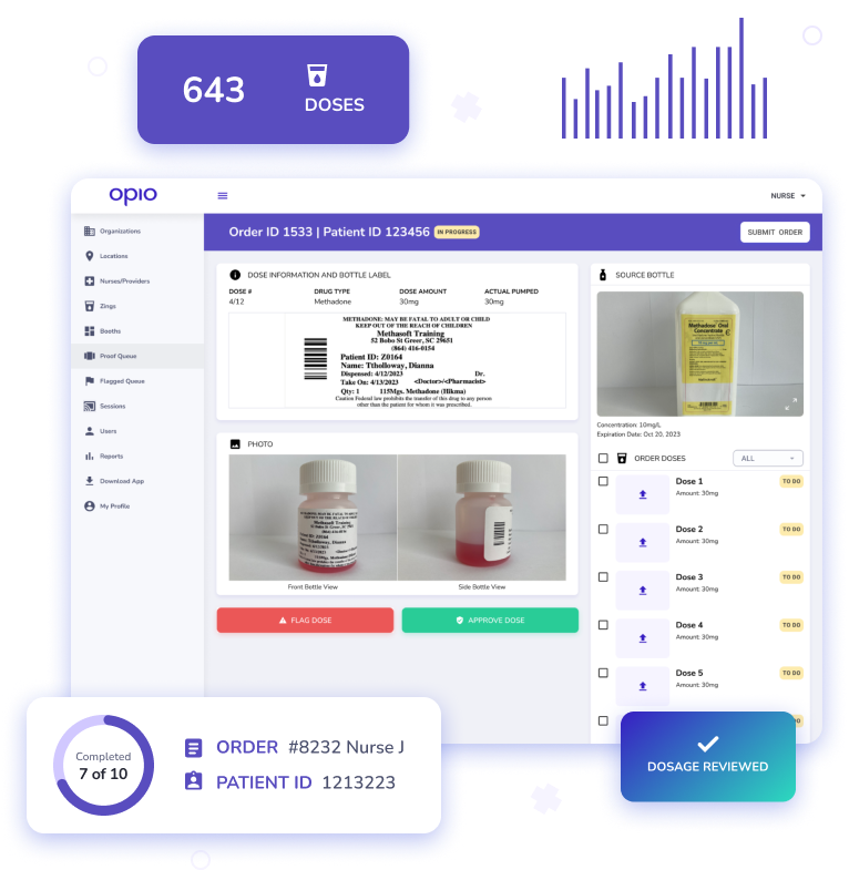 The first software that enables OTP pharmacists to remotely verify doses.